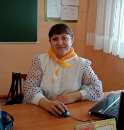 Библей Ирина Юрьевна